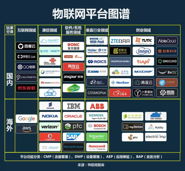 上海小额贷款公司招聘职位及工作机会